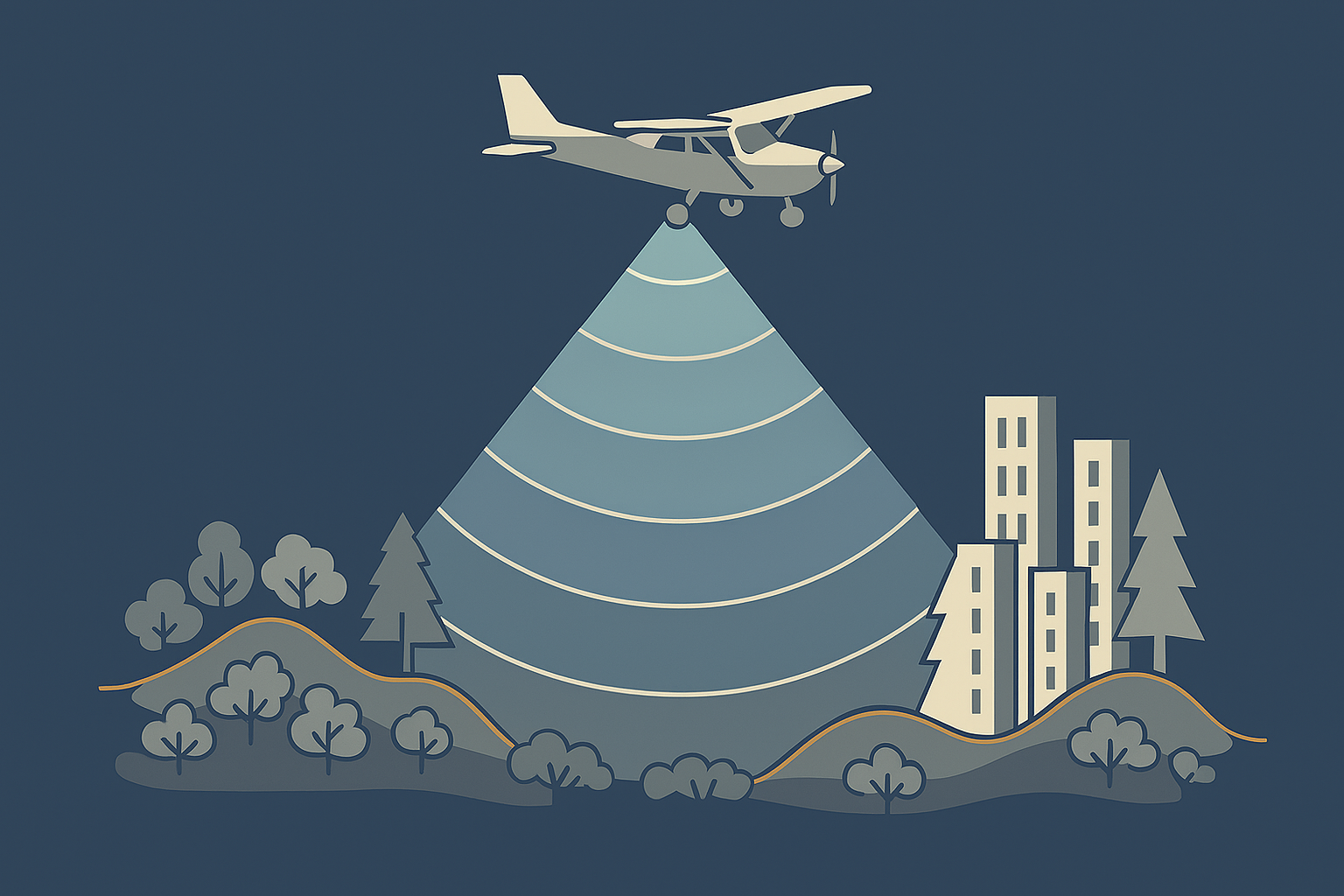 What is range gate and how do LiDAR sensor manufacturer deal with it?